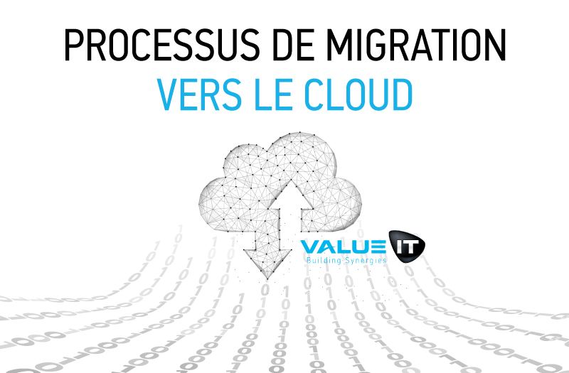 MIGRATION CLOUD