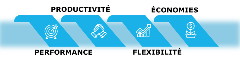 FIN-DU-CUIVRE-SCHEMA-MOBILE