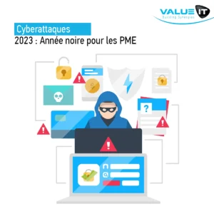Impact des cyberattaques en 2023 sur les PME, mettant en évidence l'augmentation des menaces et la nécessité de renforcer la cybersécurité