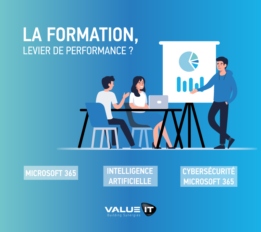 Formations Microsoft 365, Intelligence Artificielle et Cybersécurité – Value IT accompagne votre transformation numérique avec des formations concrètes et adaptées aux besoins des entreprises.